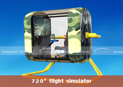 720°flight simulator