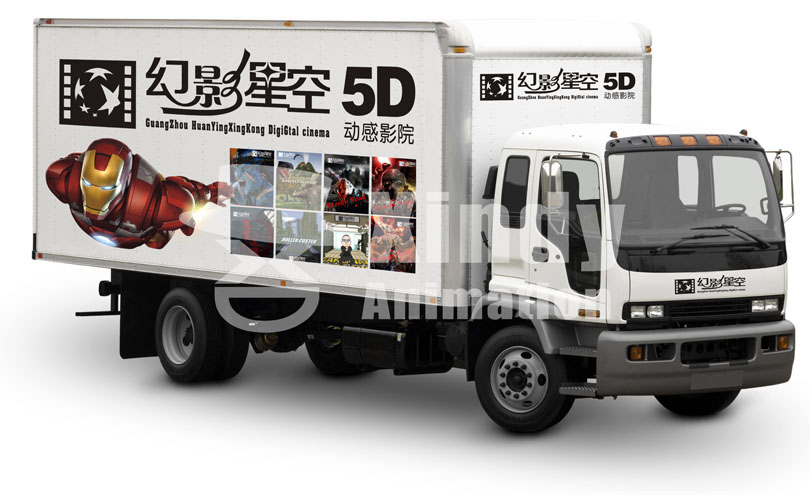 mobile cinema 5d