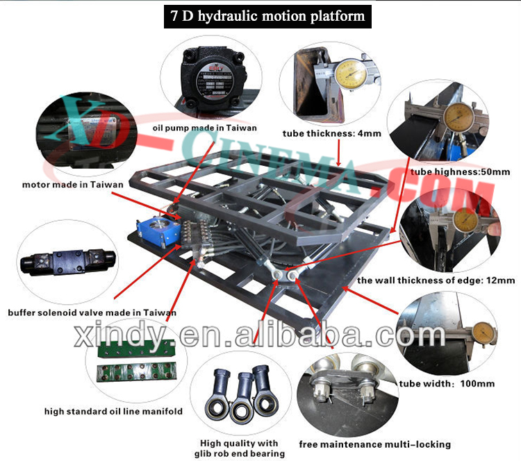 hydraulic Equipment