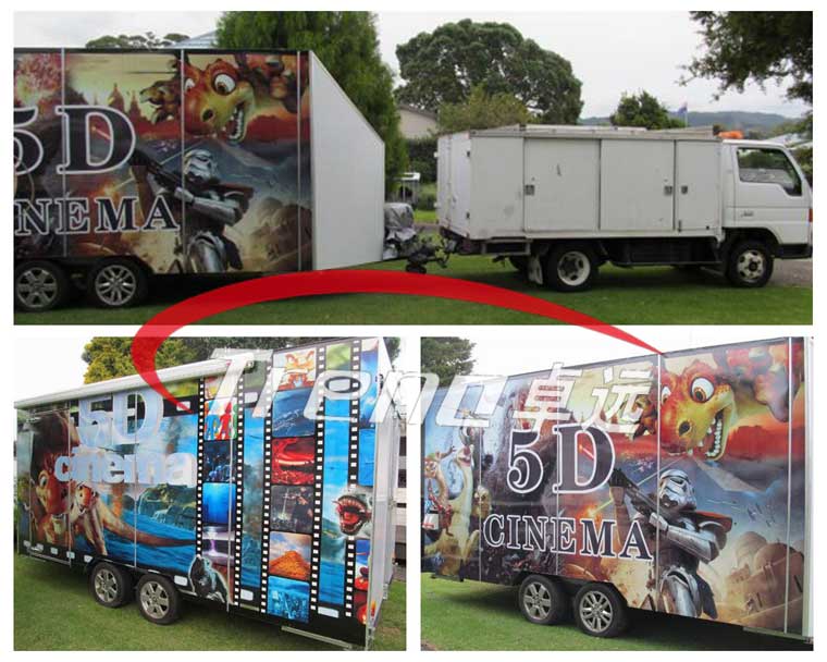 xindy-truck-mobile-5d-theater-in-new-zealand-1