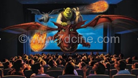 What is a 4d Cinema Theater? and Which is 4d Cinema is Better?