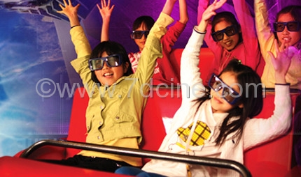 What is the 5D Stereo Glasses for 5D Cinema Theater