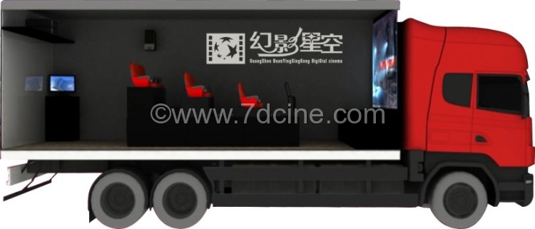 Truck 7d Mobile Cinema Favored by Investors