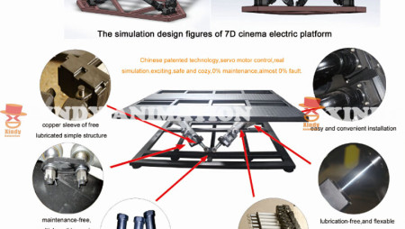 Electric 5d cinema System Platform