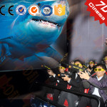 Can you hold the Xindy 7d interactive cinema?