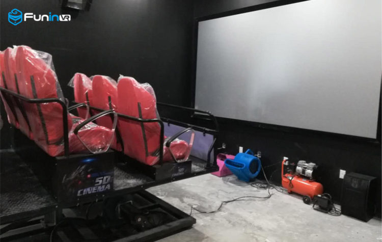 Zhuoyuan’S 5D 7D VR cinema / theater simulator in canada